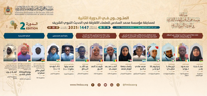 اختتام فعاليات الدورة الثانية لمسابقة مؤسسة محمد السادس للعلماء الأفارقة في الحديث النبوي الشريف بإعلان الفائزين