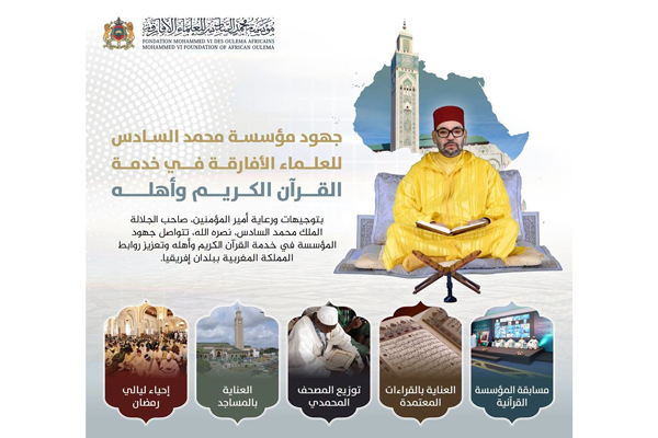 جهود مؤسسة محمد السادس للعلماء الأفارقة في خدمة القرآن الكريم في إفريقيا