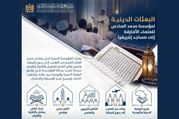 البعثات الدينية لمؤسسة محمد السادس للعلماء الأفارقة لإحياء ليالي رمضان في إفريقيا